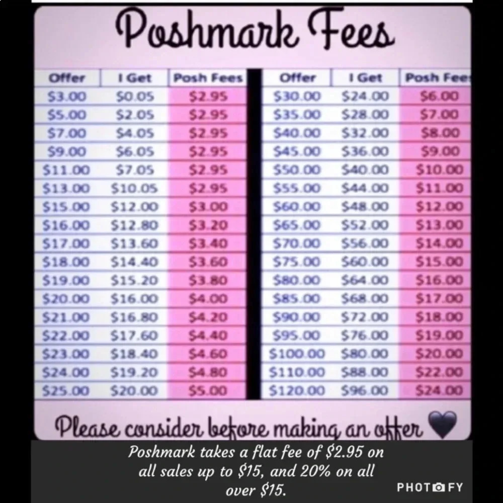 Not for sale